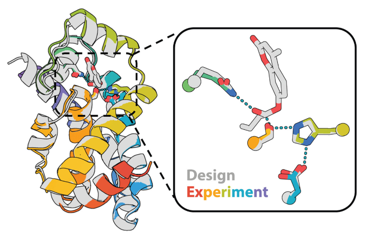 Easy-pymol